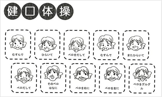 Q. 健口体操とはなんですか?
